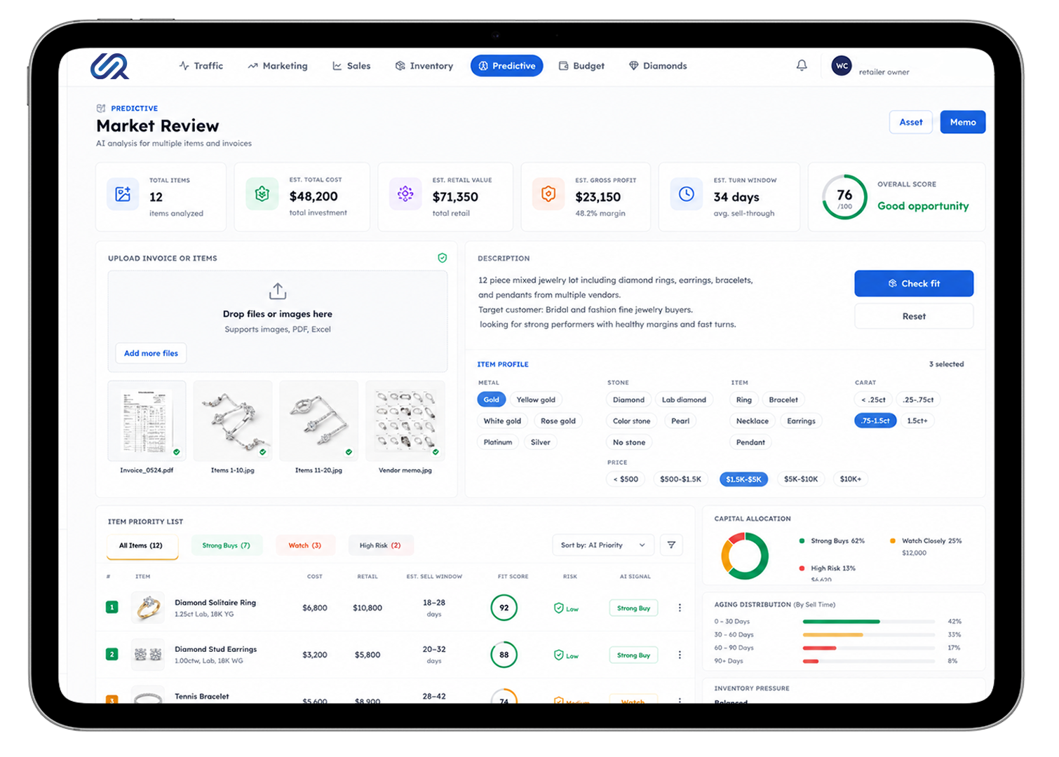 CountRetail predictive market review dashboard shown on an iPad