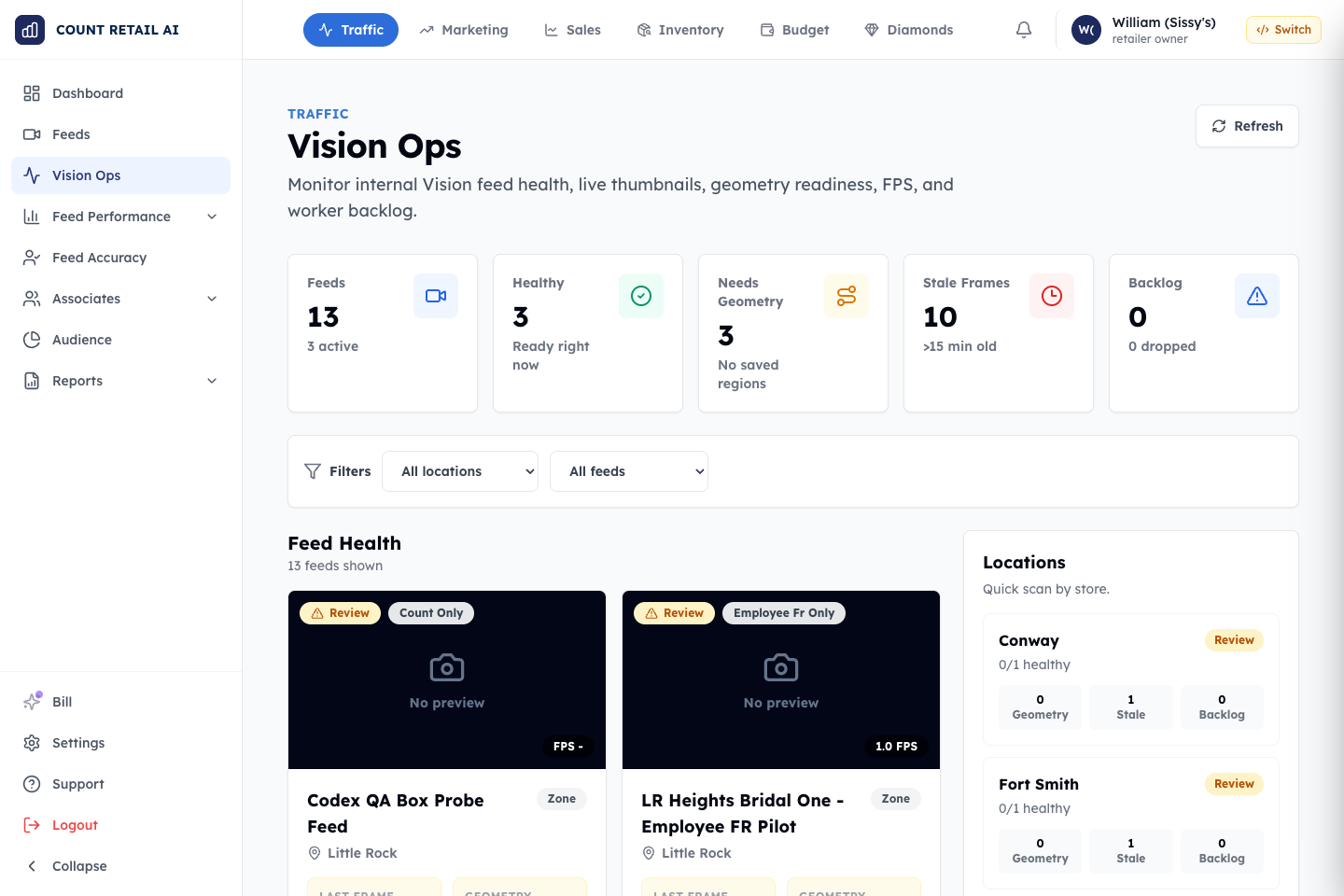 CountRetail Vision Ops dashboard for feed health, geometry, FPS, and location readiness